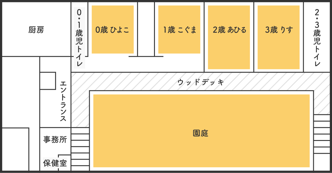 1F