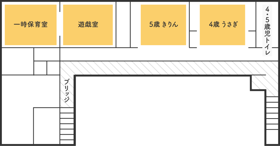 2F